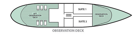 Pandaw MY Andaman Explorer Deck Plans Observation Deck.jpg